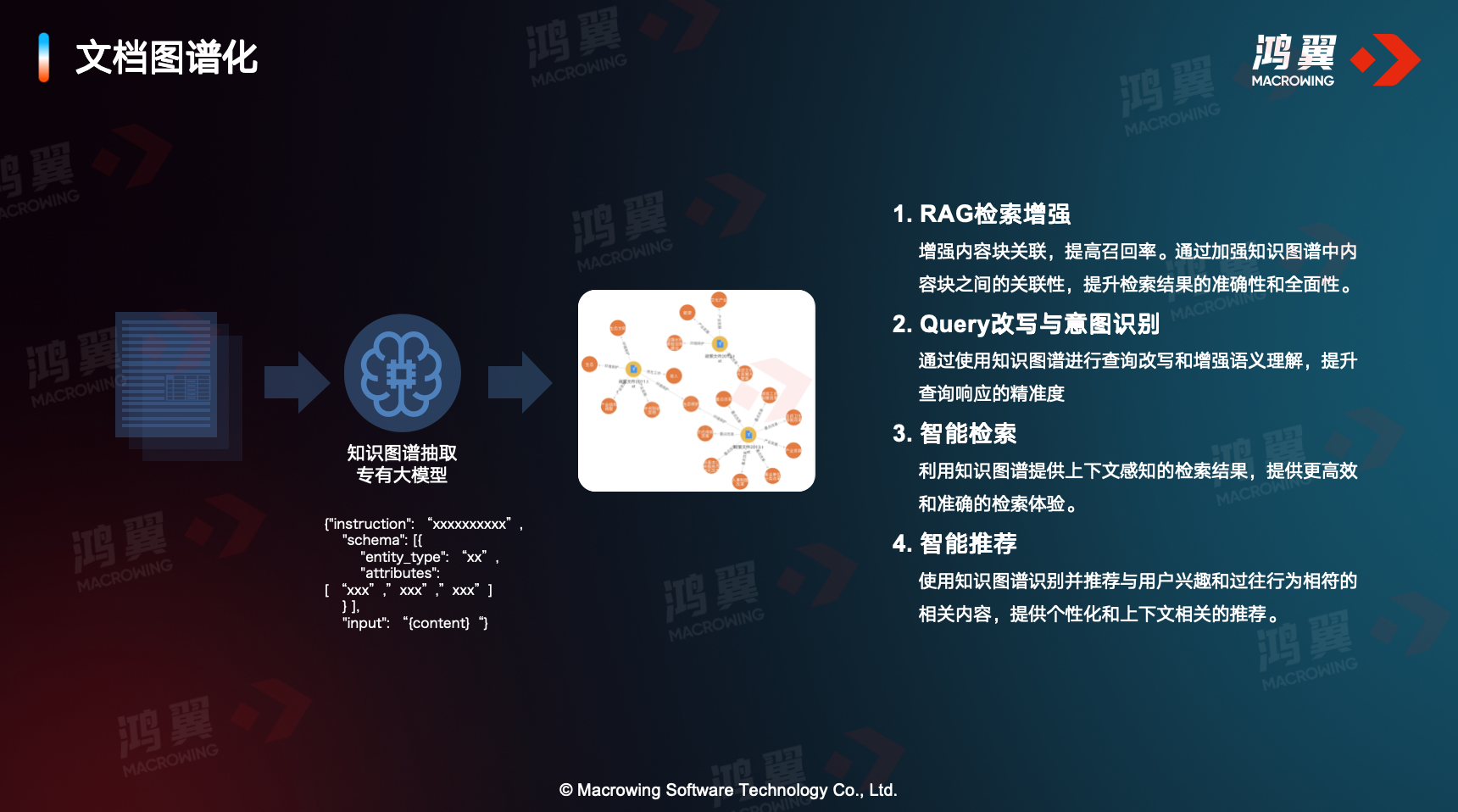c08c569f059d125f8532a2349c3e0463.png